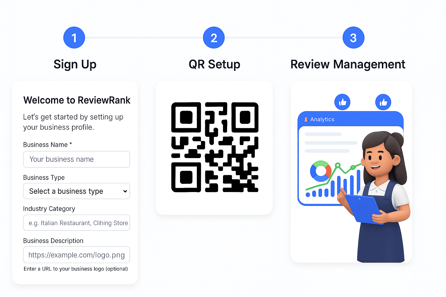 ReviewRank 3-Step Process